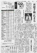 読売新聞 病院の実力2024-06-21